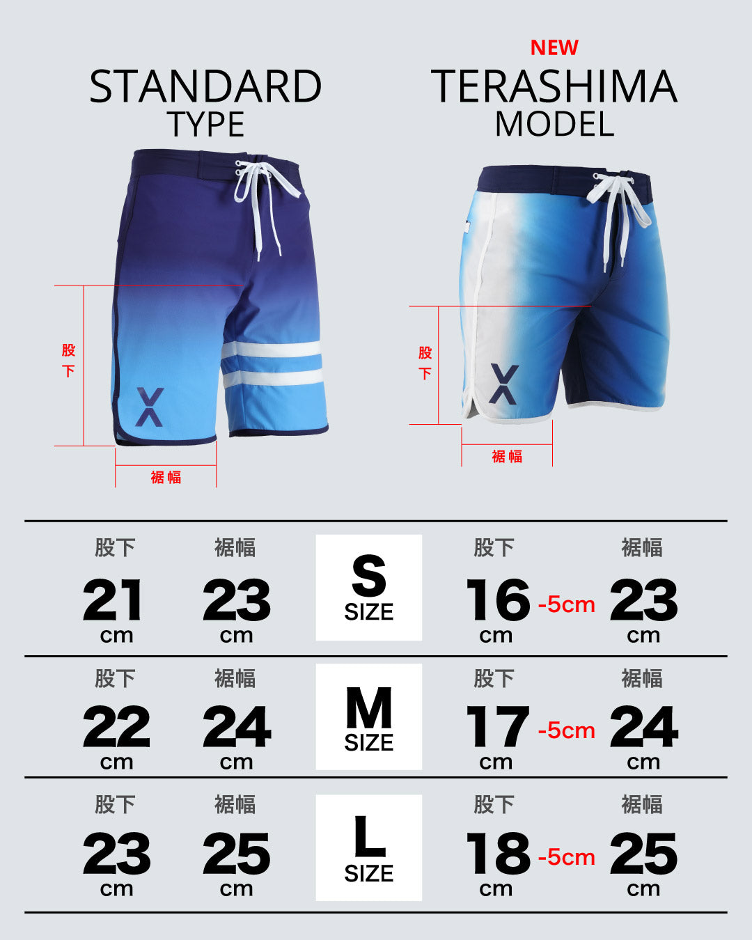 BLUE GRADIENT SURF SHORTS